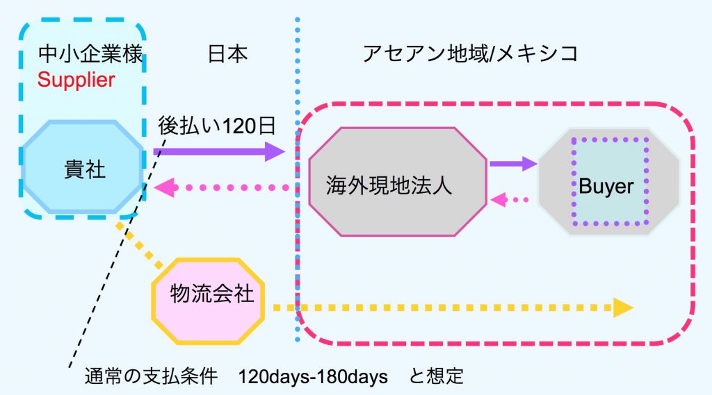 cap 8